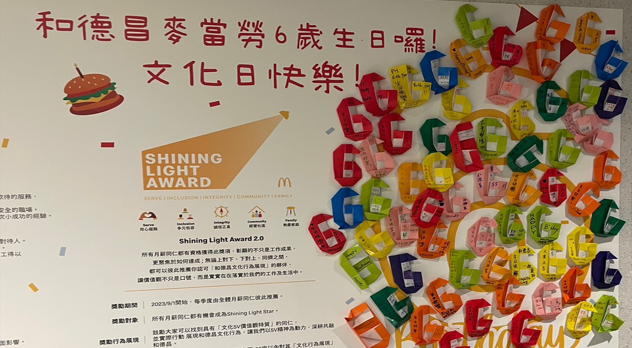 從麥當勞到和德昌 文化深耕再進化 全新IP「小麥」登場