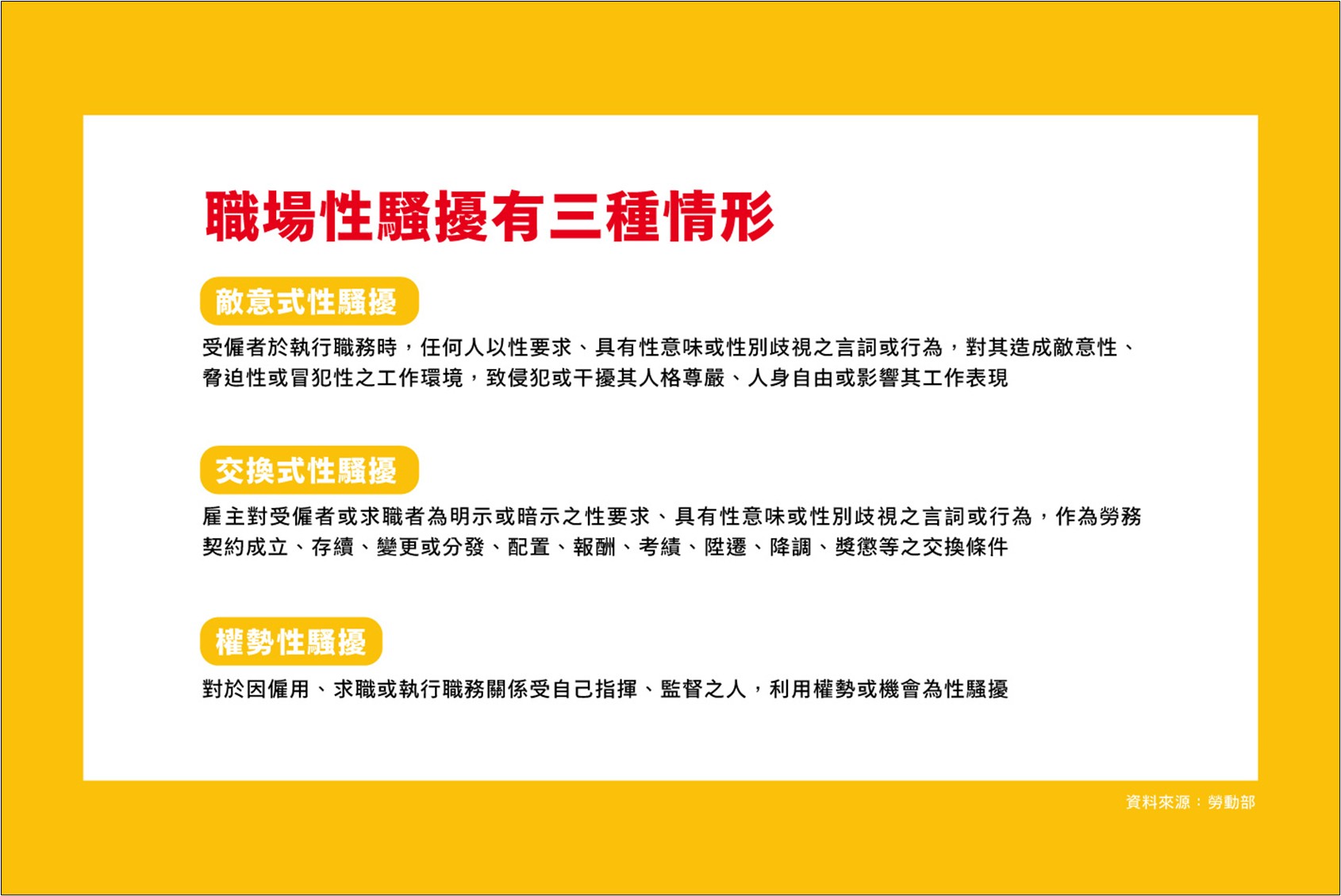 職場性騷種類
